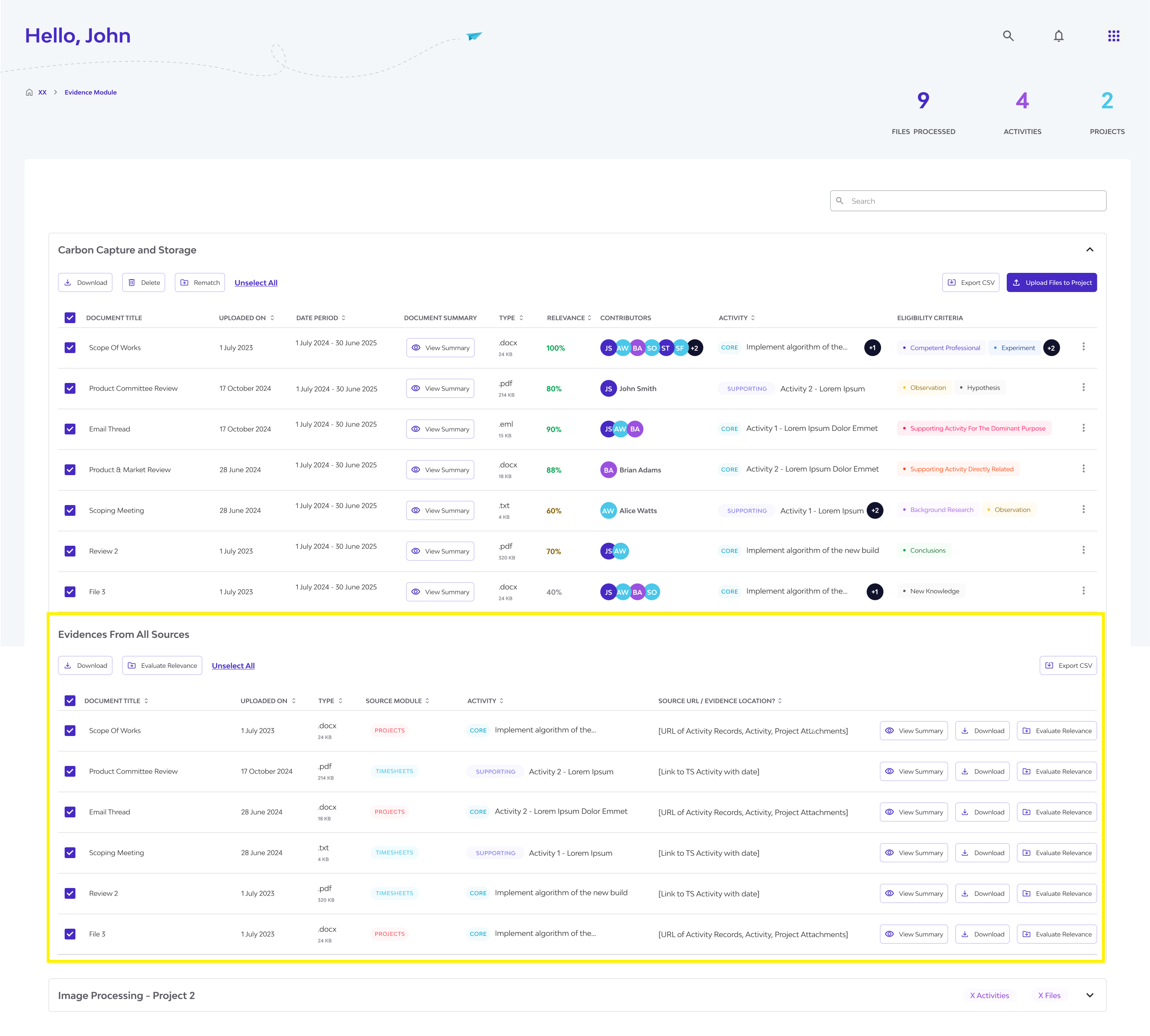 Process flow of Evidence AI module